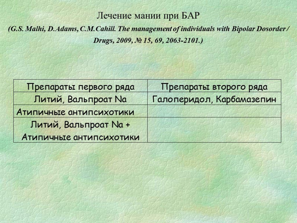 Лечение мании при БАР (G.S. Malhi, D.Adams, C.M.Cahill. The management of individuals with Bipolar